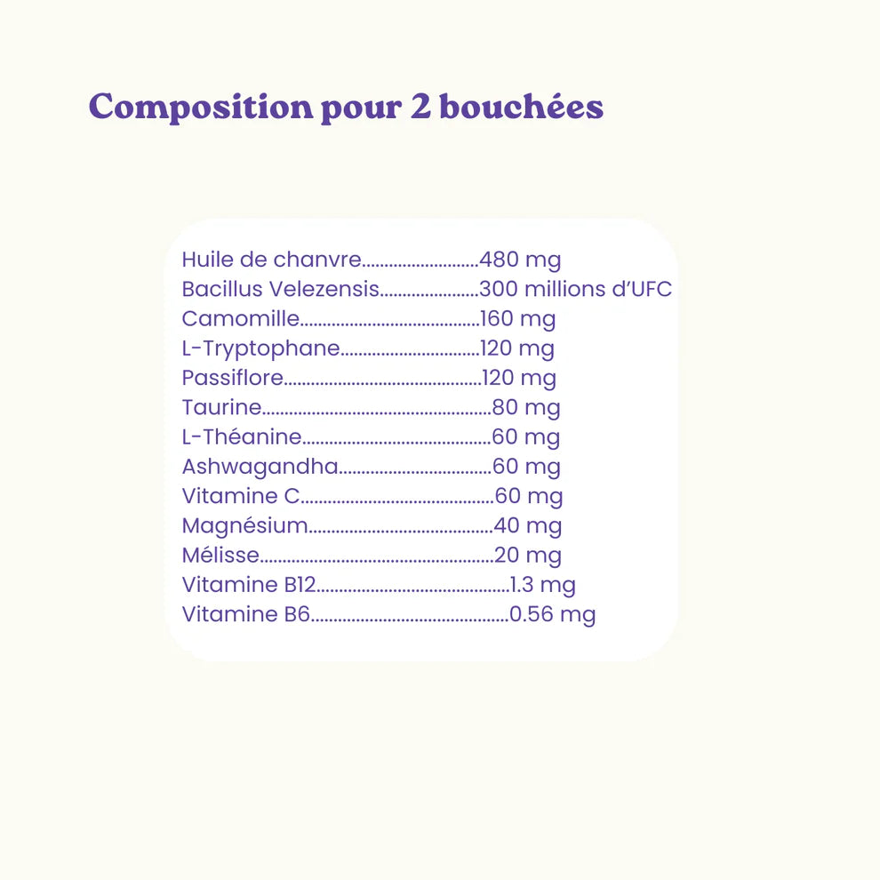 Complément alimentaire pour chien - anti-stress