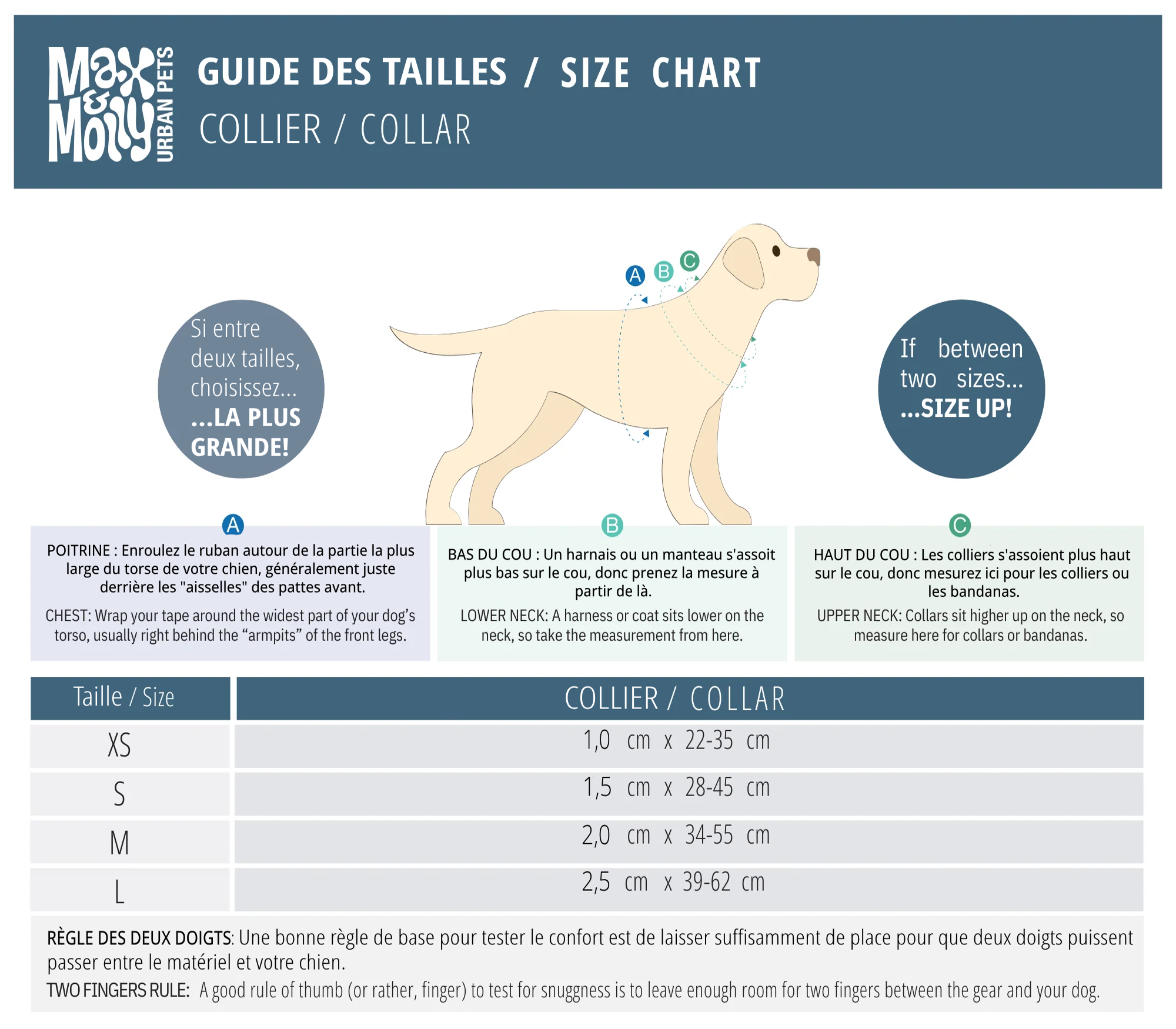 Guide des tailles